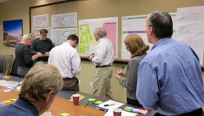 Lean Practices
